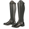 Gaiters Gaiters